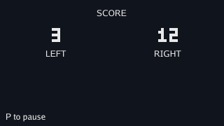The two big numbers, with the word SCORE centred above them in a small smooth typeface, LEFT and RIGHT under each number, and P to pause in the bottom left corner.
