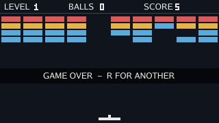 The field with LEVEL 1, BALLS 0 and SCORE 5 in the strip, most of the first wall standing, and a band reading GAME OVER - R FOR ANOTHER.