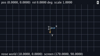 A grid of dim squares over the whole picture. At its centre a small white outline of an arrowhead points right, with a short blue arrow labelled x along its nose and a short gold arrow labelled y pointing down from the same origin. The top line reads pos (0.0000, 0.0000) rot 0.0000 deg scale 1.0000 and the bottom nose world (10.0000, 0.0000) screen (170.0000, 90.0000).