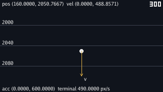 The same picture five seconds in: rulings labelled 2000, 2040 and 2080, the ball between the second and third, and a longer gold velocity arrow pointing down. The top line reads pos (160.0000, 2050.7667) vel (0.0000, 488.8571) and the tick count reads 300.