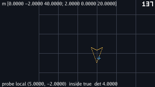 The grid now of forty-pixel squares, shifted so its lines pass through the ship's position; the ship, twice its earlier size and pointing down, is drawn in gold, with the blue cross inside its outline. The top line reads m [0.0000 -2.0000 40.0000; 2.0000 0.0000 20.0000], the bottom probe local (5.0000, -2.0000) inside true det 4.0000, and the tick count reads 137.