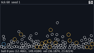 The court a second in, balls still falling from the curve, with the lowest row of balls cut off by the floor line: several white and gold outlines have their lower halves below the border. The top line reads tick 60 seed 1 and the bottom ball 0 pos (12.4661, 149.4104) vel (36.1874, 23.0224); the tick count reads 60.